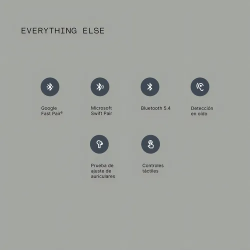 Cmf By Nothing Buds 2a Audifonos Inalámbricos Tws Bluetooth Color Negro